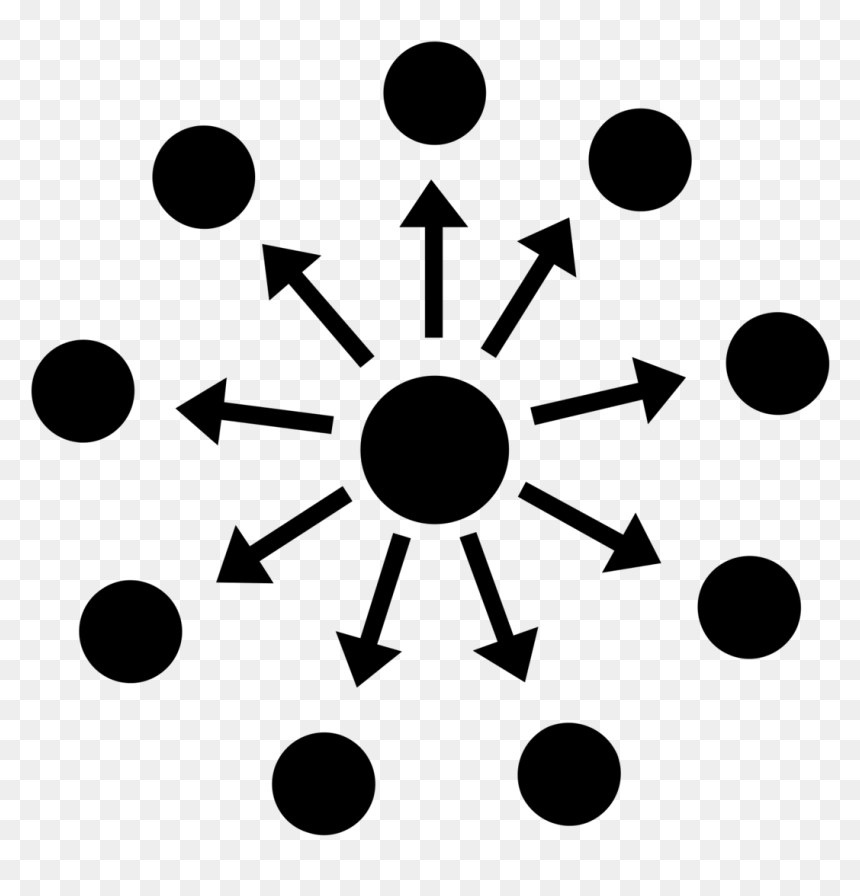 اکوسیستم نوآوری شهری